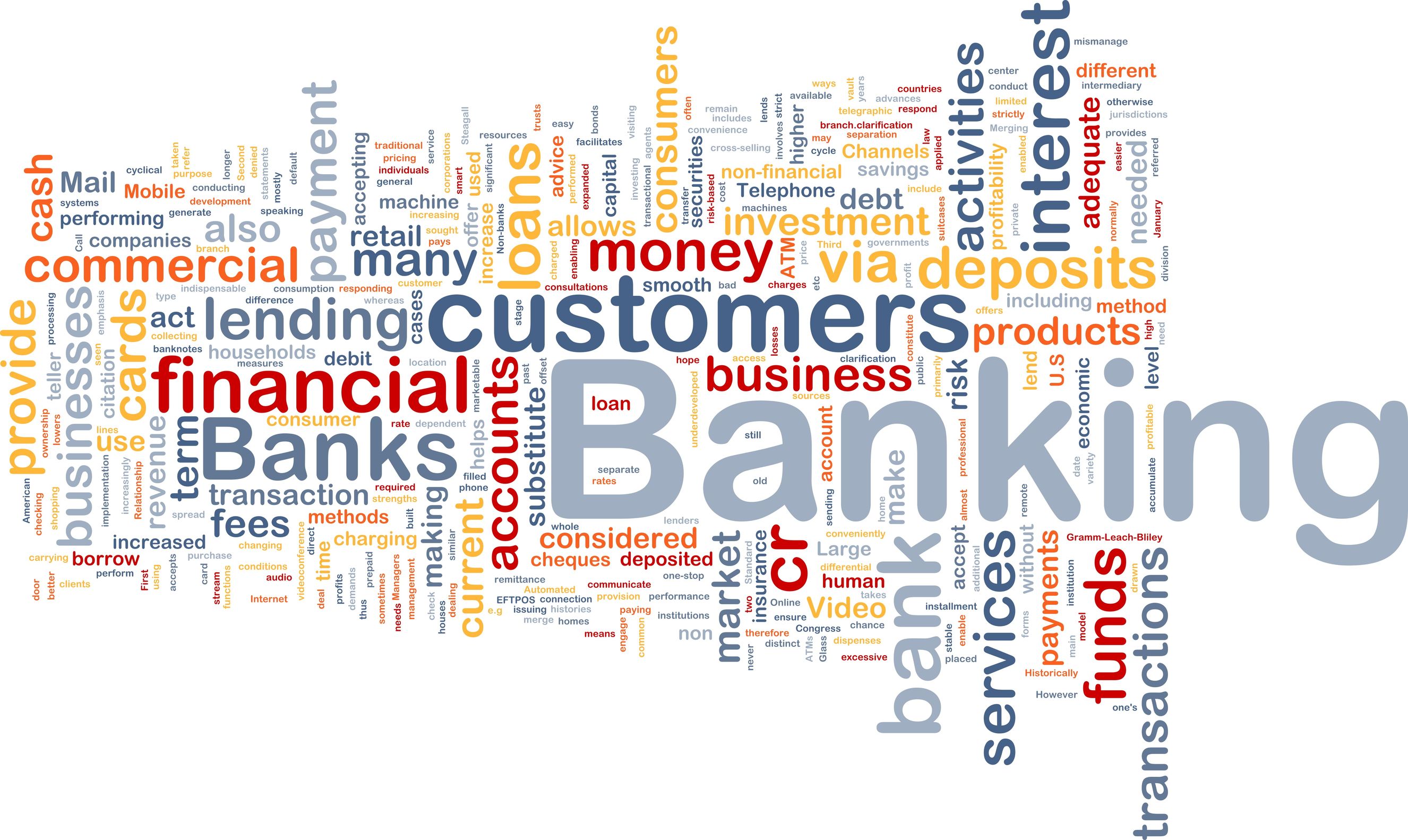 Questions to Consider When Looking for a Bank or Credit Union